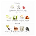 Swiss Arabian Vanilla 01 image 1