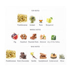Swiss Arabian Incense 01 image 1