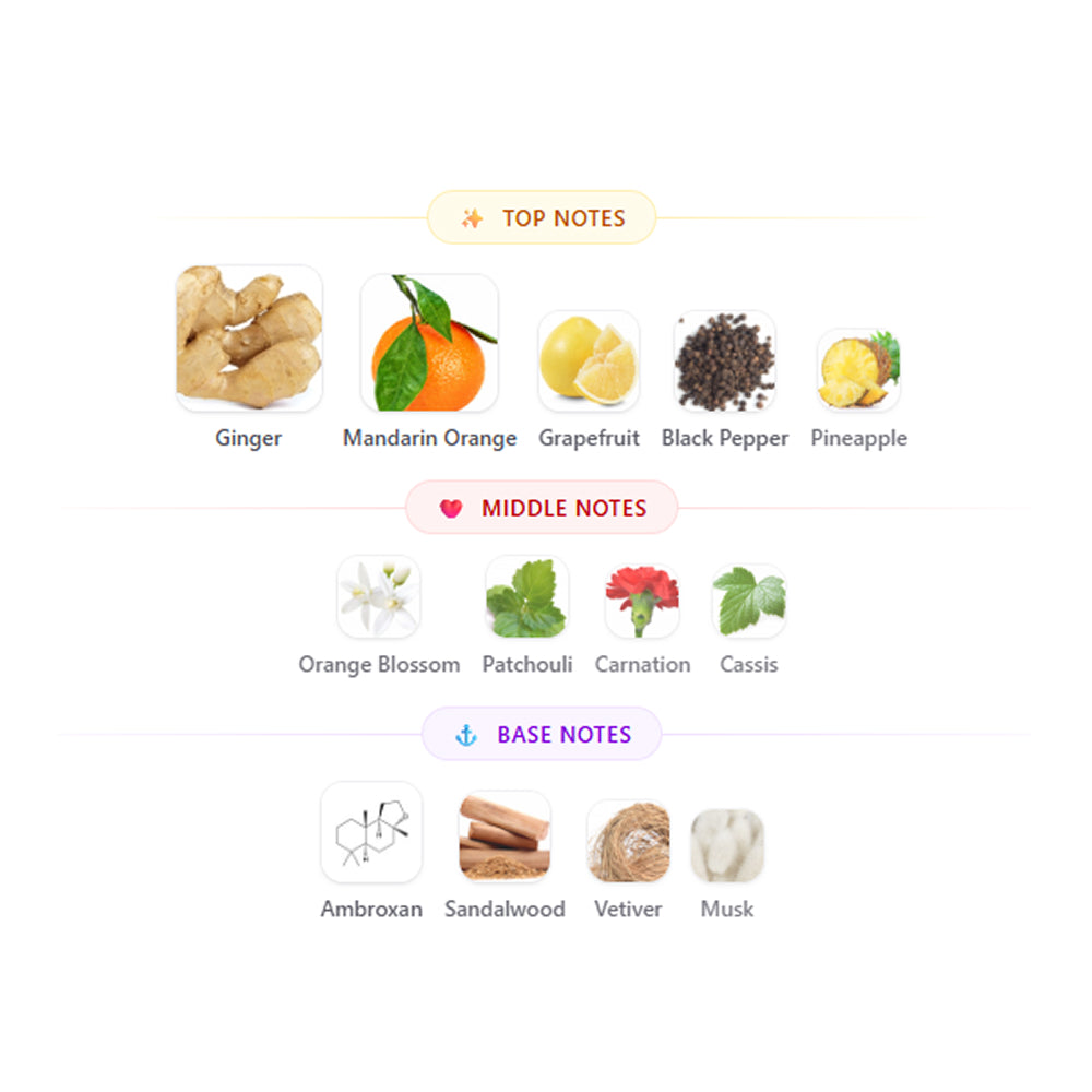 Neesh Signature Scent image 1