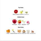 French Avenue Aromatix Forbidden Fruit image 1