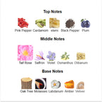 Swiss Arabian Enigma of Taif Extrait de Parfum image 1