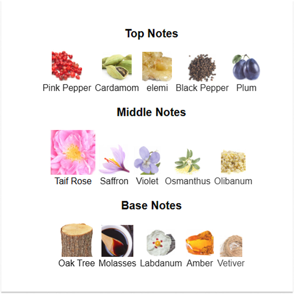 Swiss Arabian Enigma of Taif Extrait de Parfum image 1