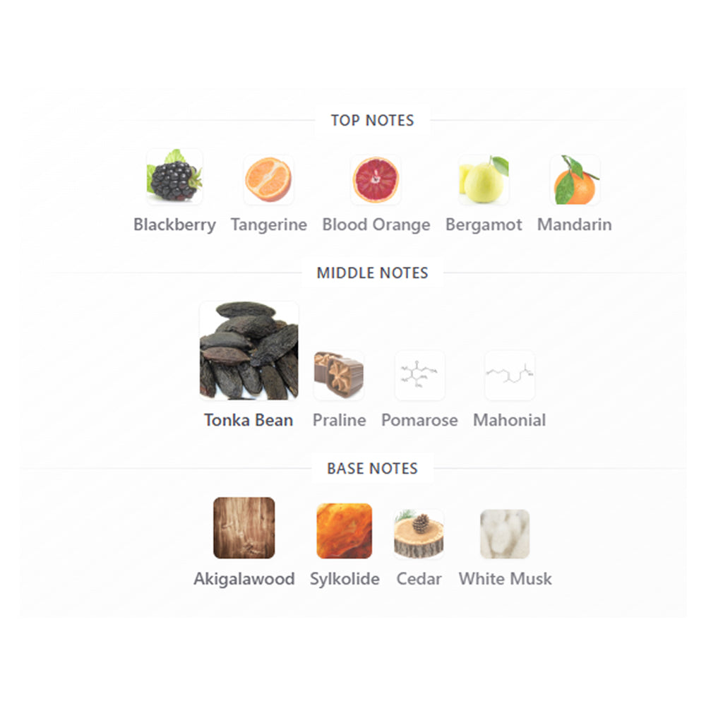 Riiffs Momento Liquid Gold Extrait De Parfum