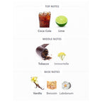 Fragrance World TABAC N' COKE