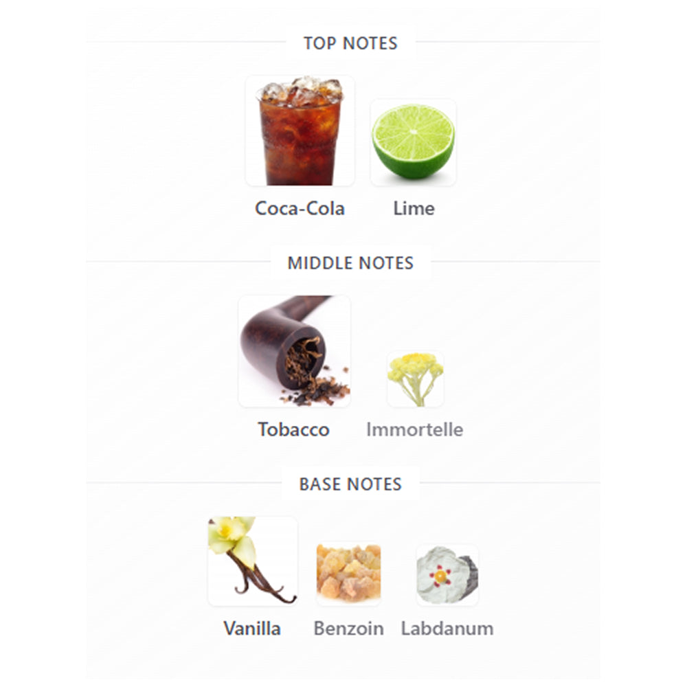 Fragrance World TABAC N' COKE