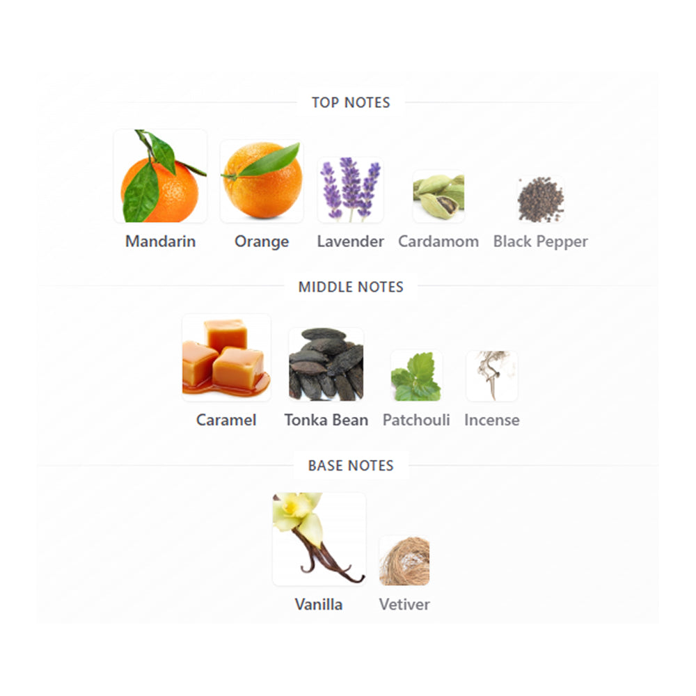 Armaf Odyssey Mandarin Sky Elixir
