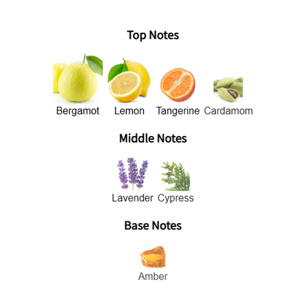 Rayhaan Pacific Notes