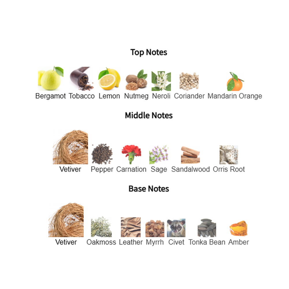 Guerlain Vetiver EDT - Image 2