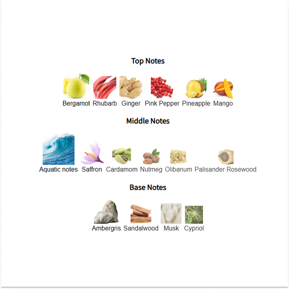 Swiss Arabian Soul of Bali Extrait de Parfum - Image 2